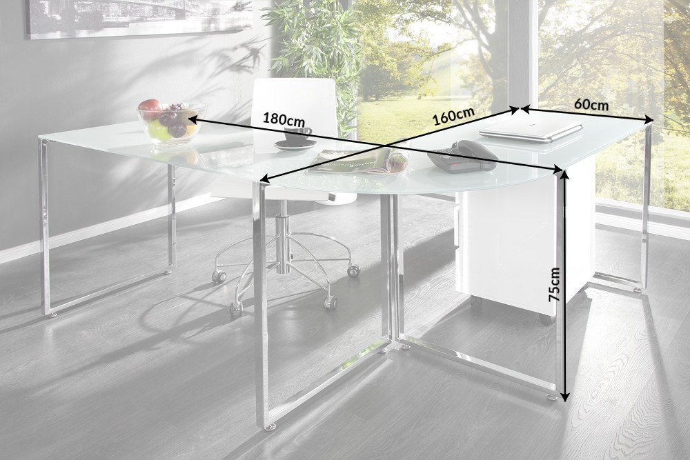 hoekburo glas| Aktie Wonen.nl