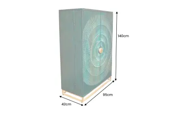 barkast turquoise mangohout