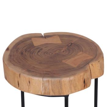 plantentafel rond acaciahout 