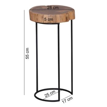 plantentafel rond acaciahout 